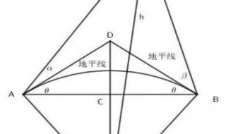 正弦定理说课稿